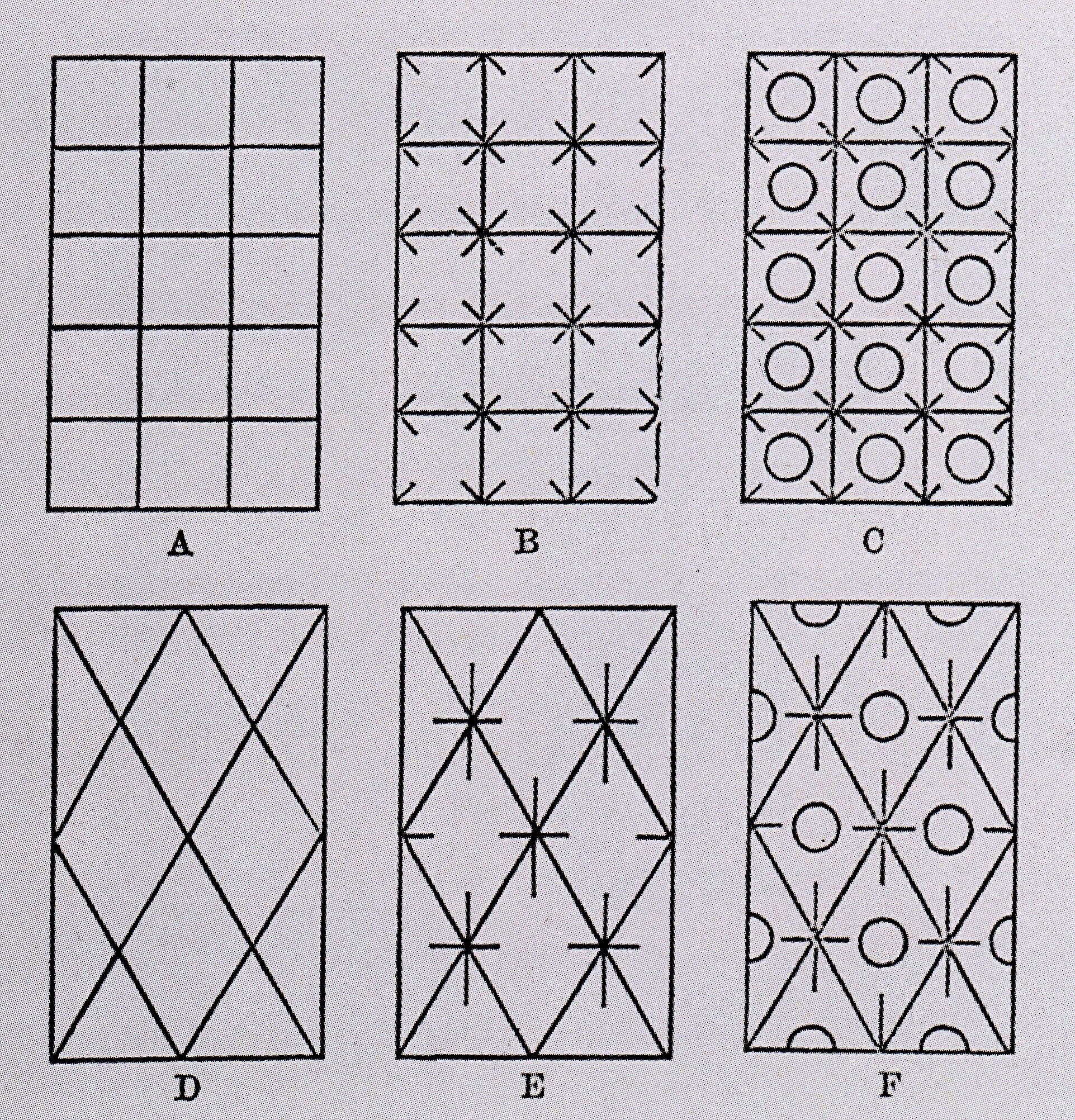 1.4. THE THREE VARIABLES OF THE CHICAGO SCHOOL: CONCEPT, ORNAMENT